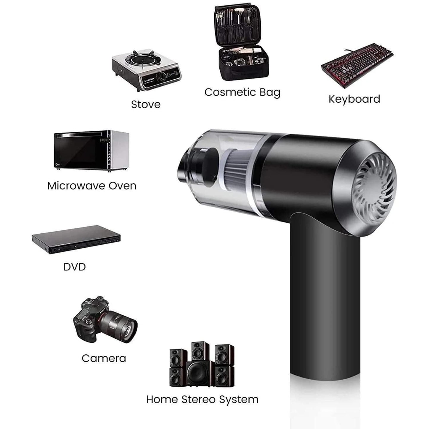 Portable Air Duster Wireless Vacuum Cleaner | Long lasting battery | With attachments | Perfect for home & car
